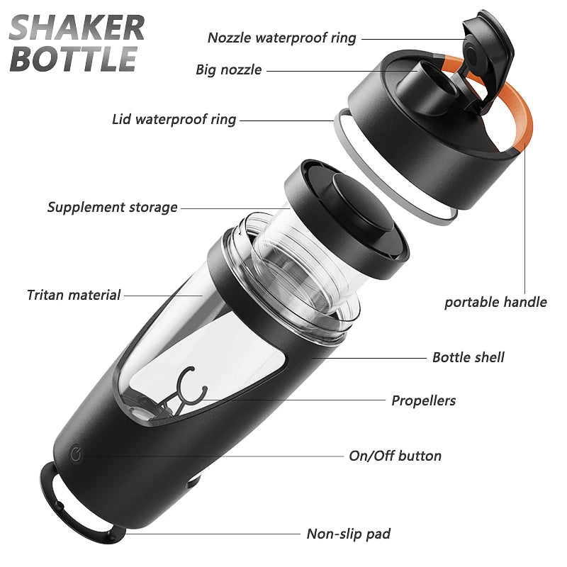 Ultra Shaker Pro